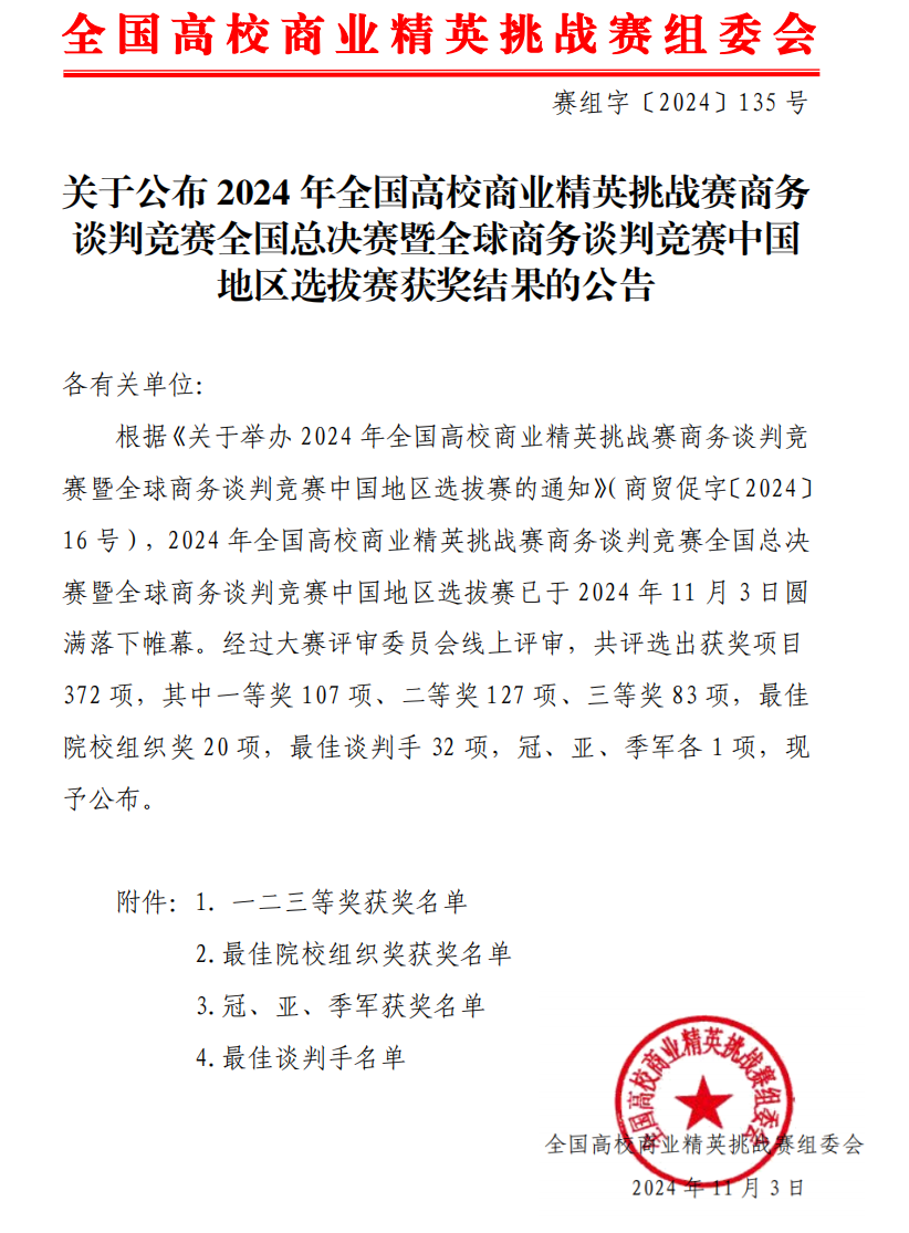 304永利集团国赛获奖