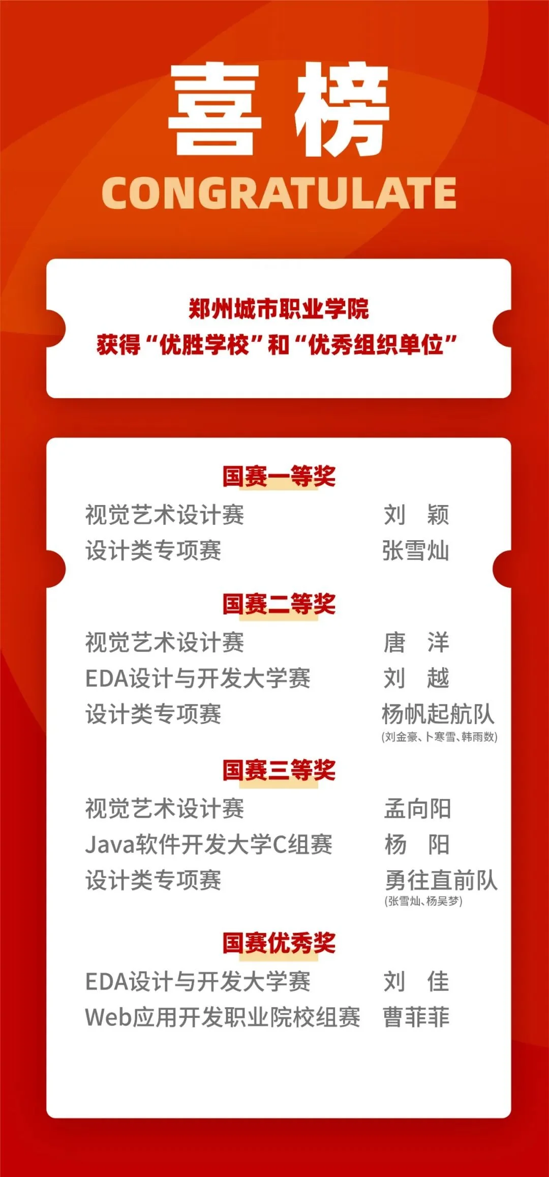 304永利集团成功拿下10个国家奖项
