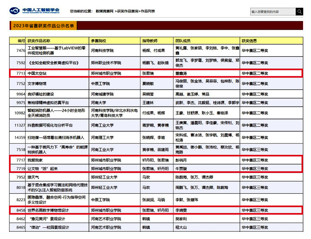 304永利集团学子获得全国大学生数字媒体科技作品及创意竞赛国赛奖项和省赛奖项